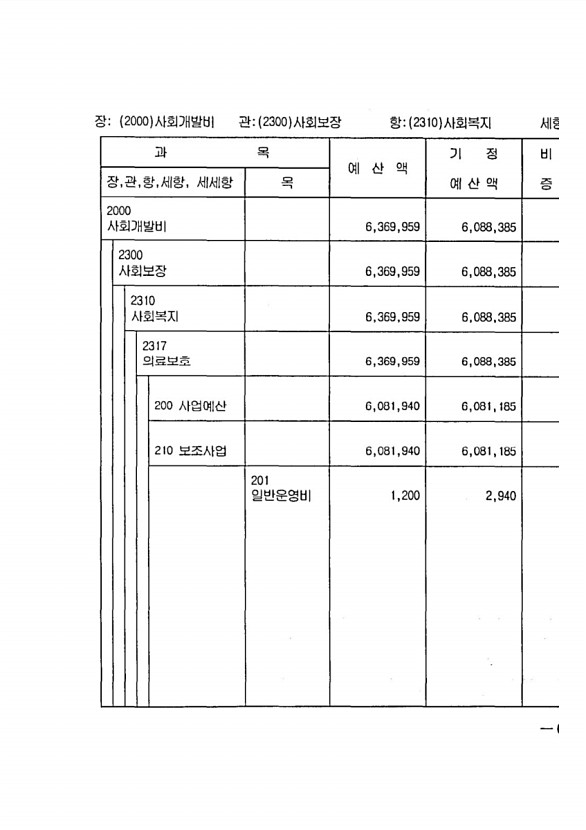 1195페이지