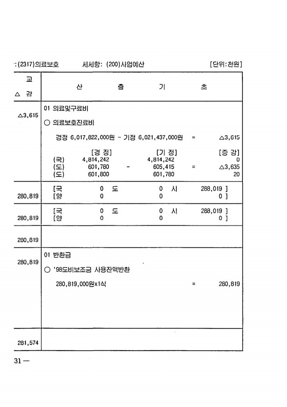 1200페이지