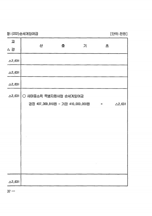 1206페이지