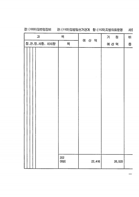 121페이지