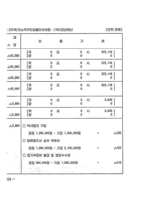 1224페이지