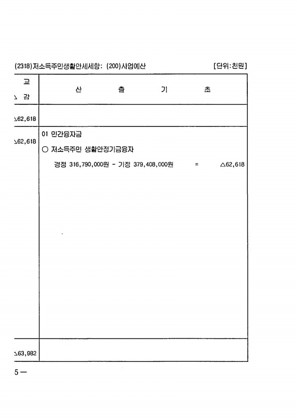 1228페이지