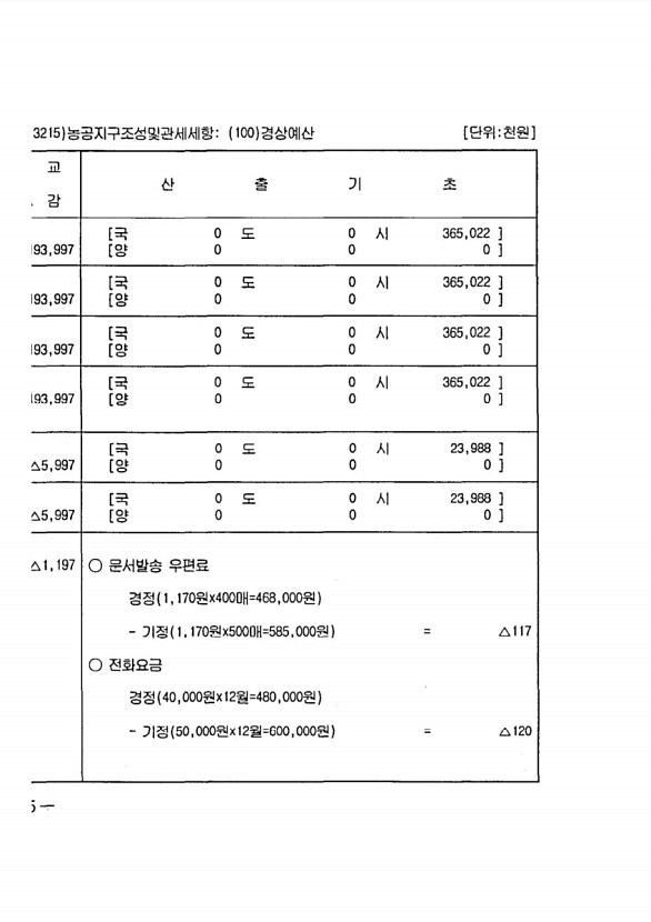 1240페이지