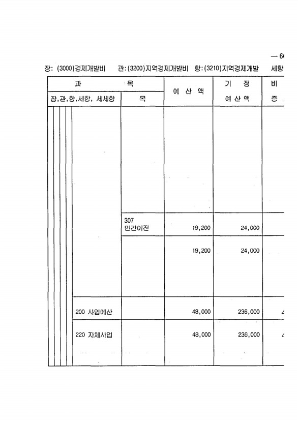 1241페이지