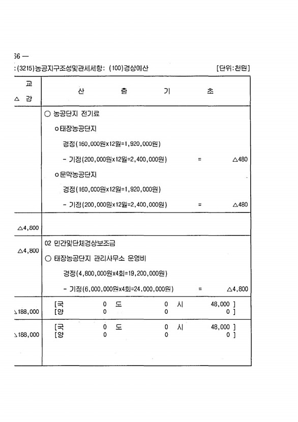 1242페이지