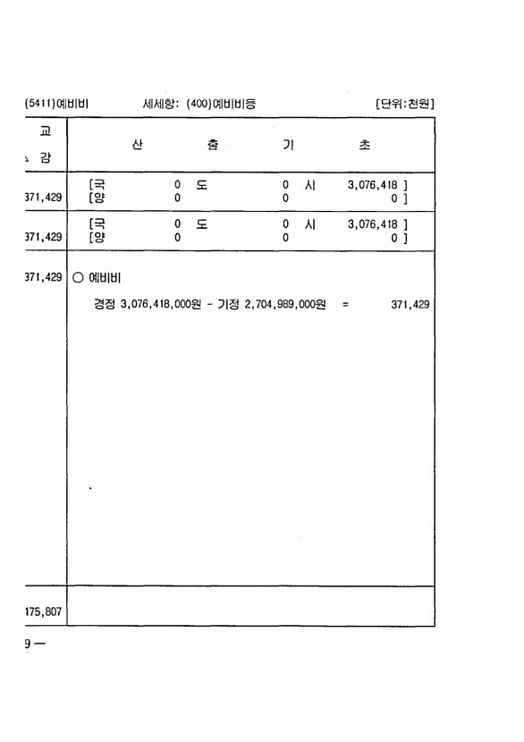 1248페이지