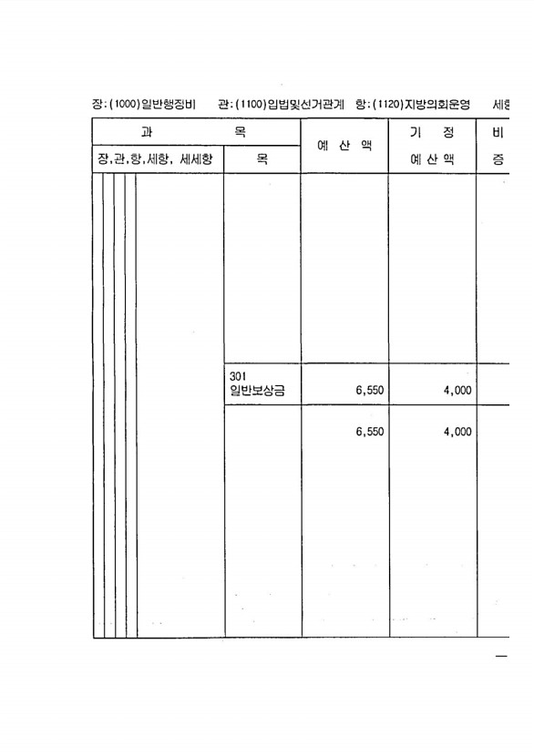 125페이지