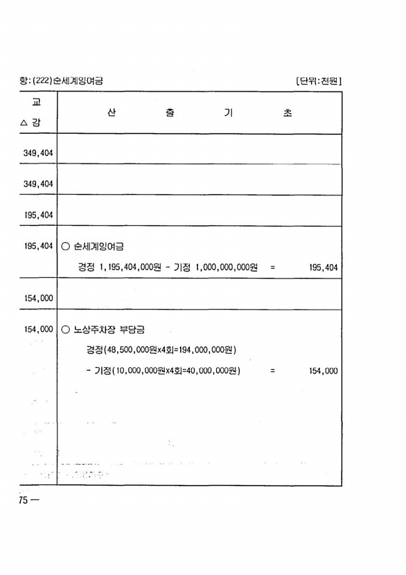 1254페이지