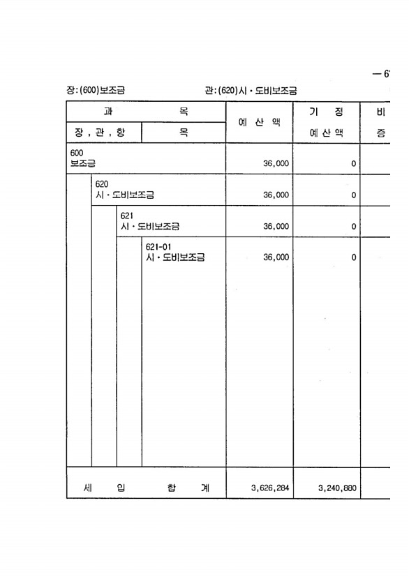 1255페이지