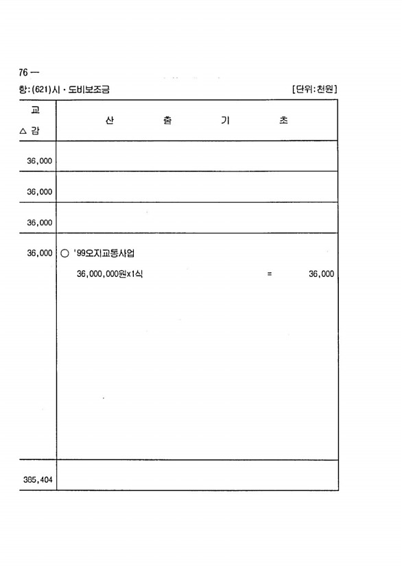 1256페이지