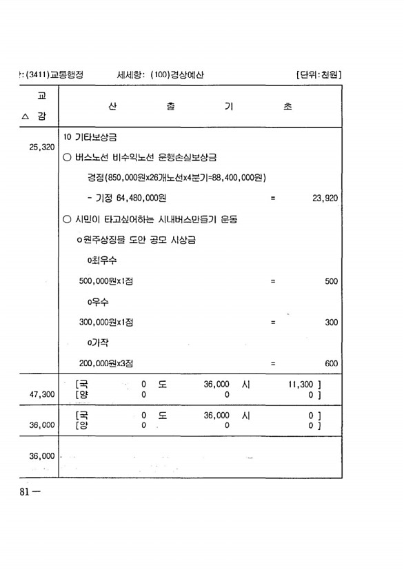 1264페이지