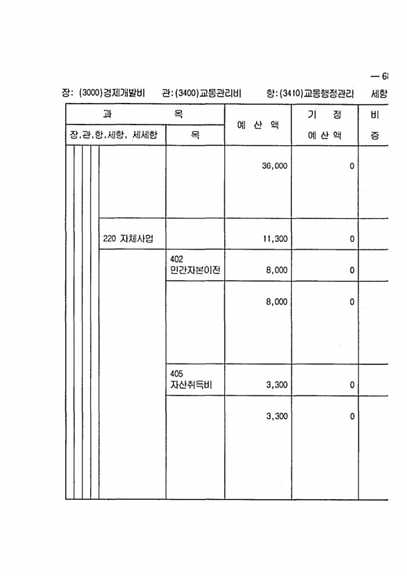 1265페이지