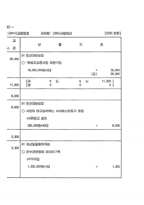 1266페이지