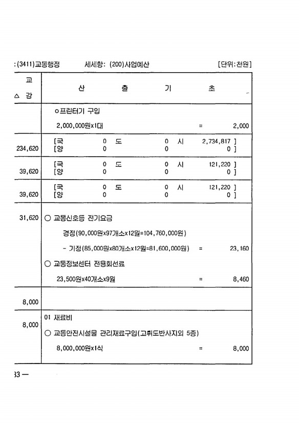 1268페이지