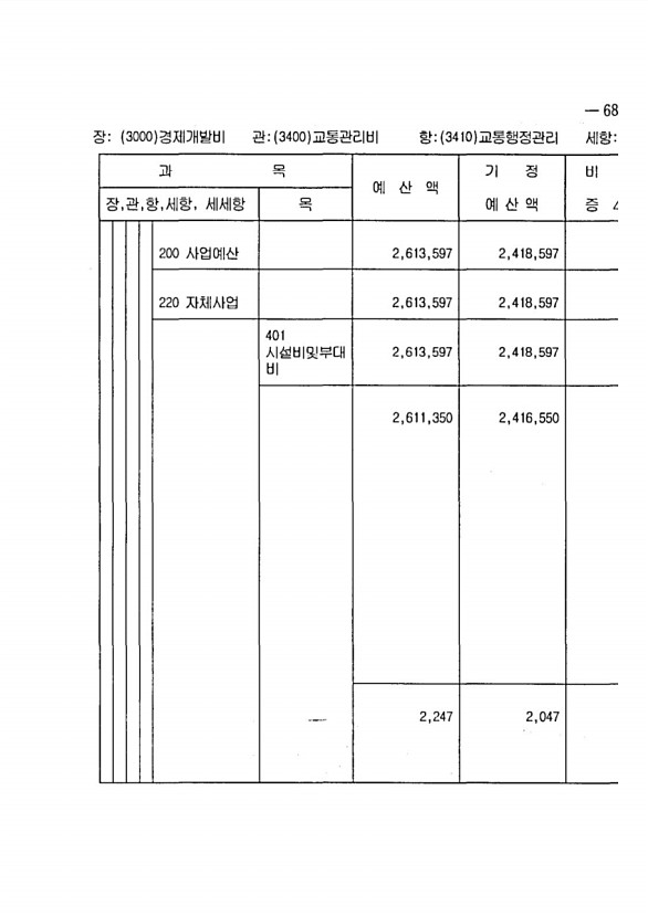 1269페이지