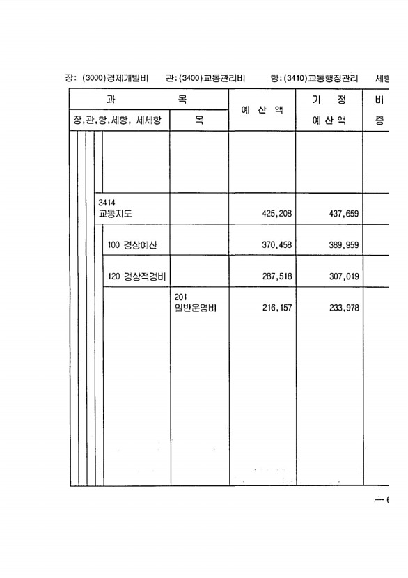 1271페이지