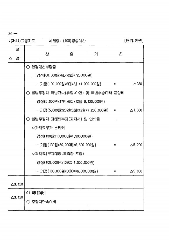 1274페이지