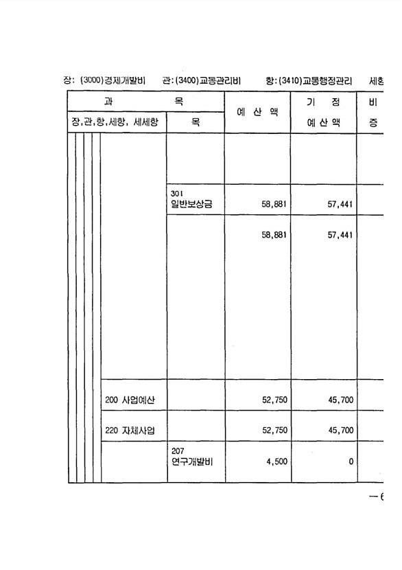 1275페이지