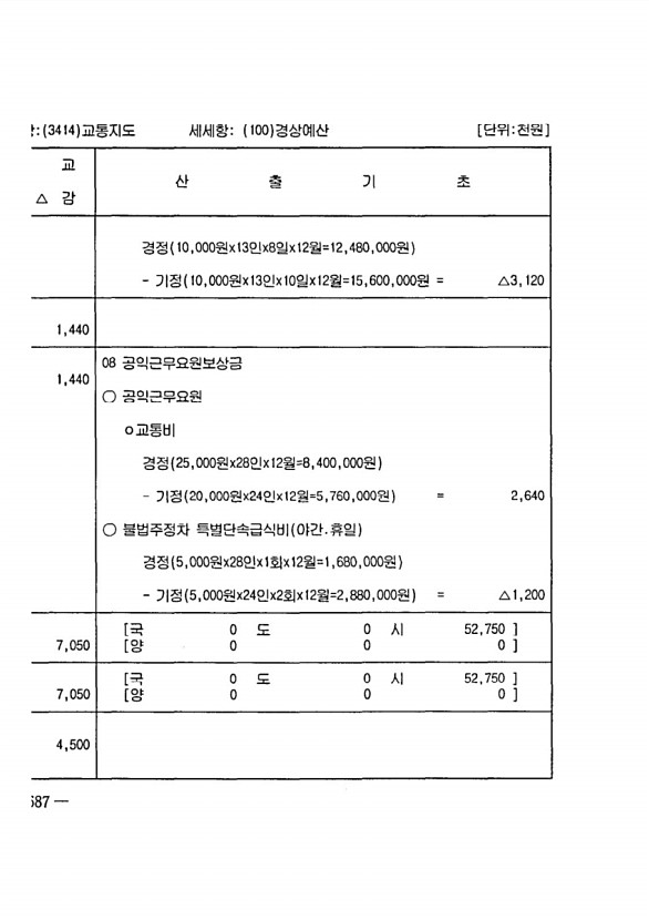 1276페이지