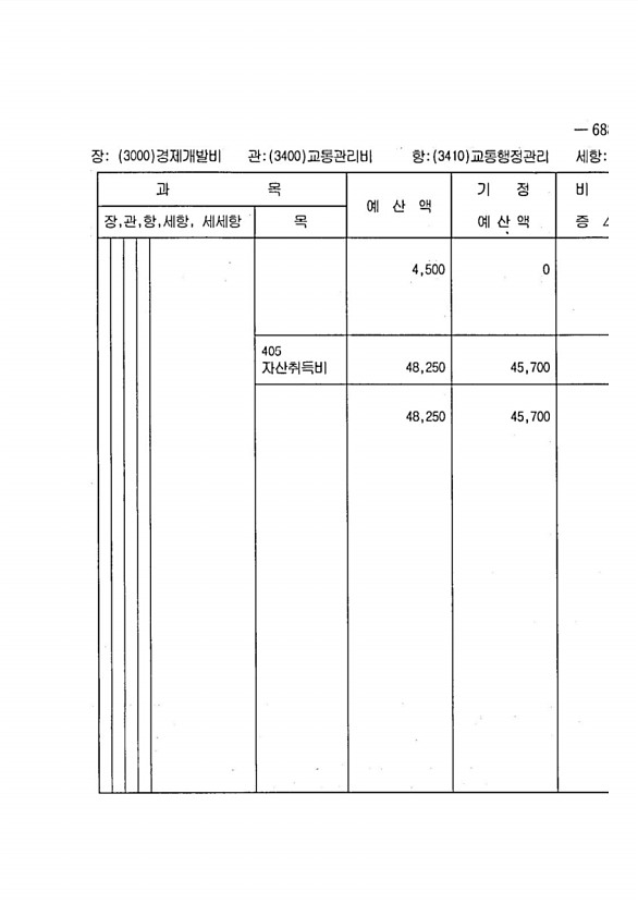 1277페이지