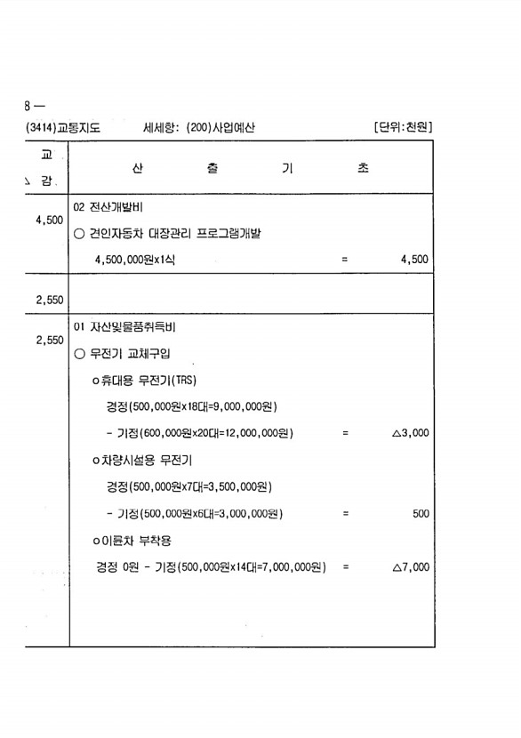 1278페이지