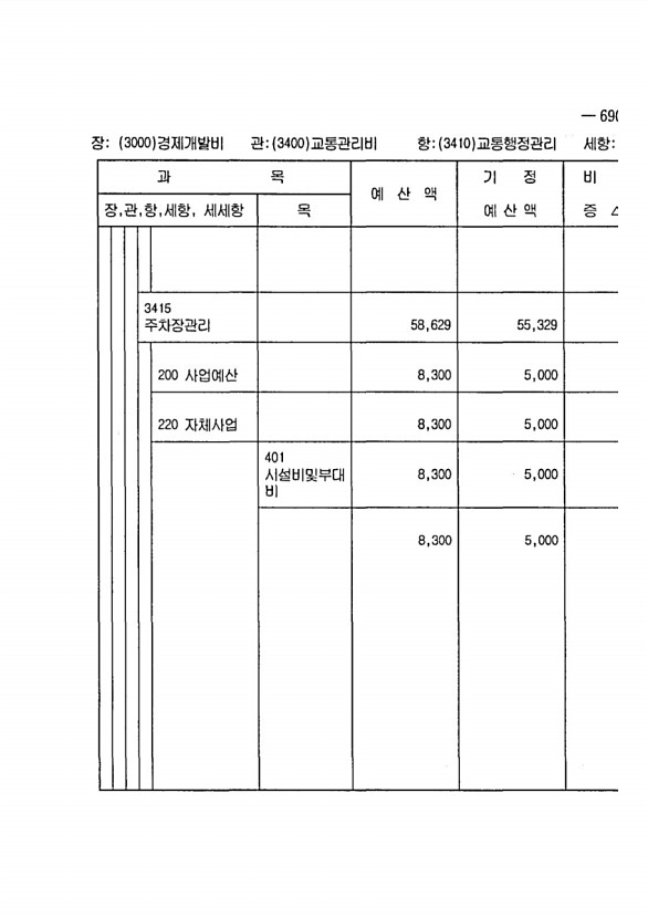 1281페이지