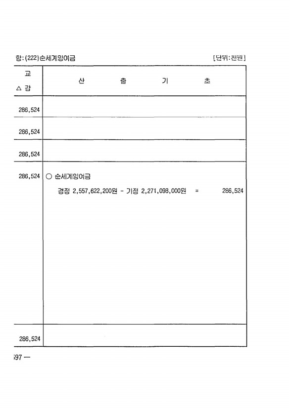 1290페이지