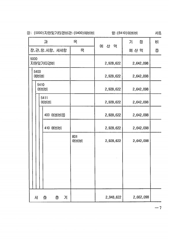 1293페이지