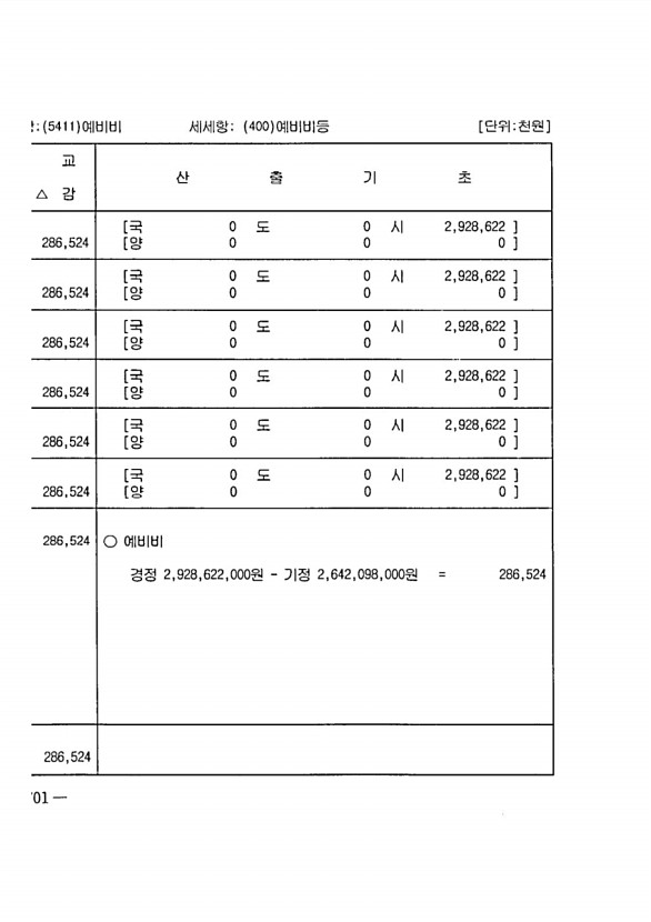 1294페이지