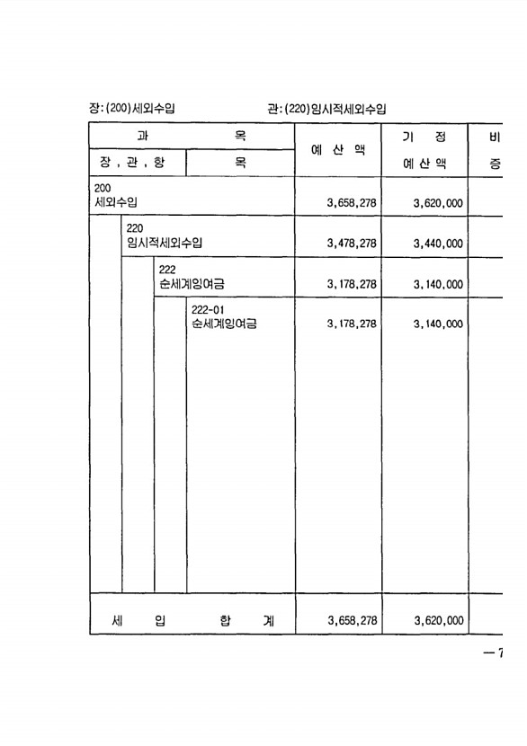 1299페이지