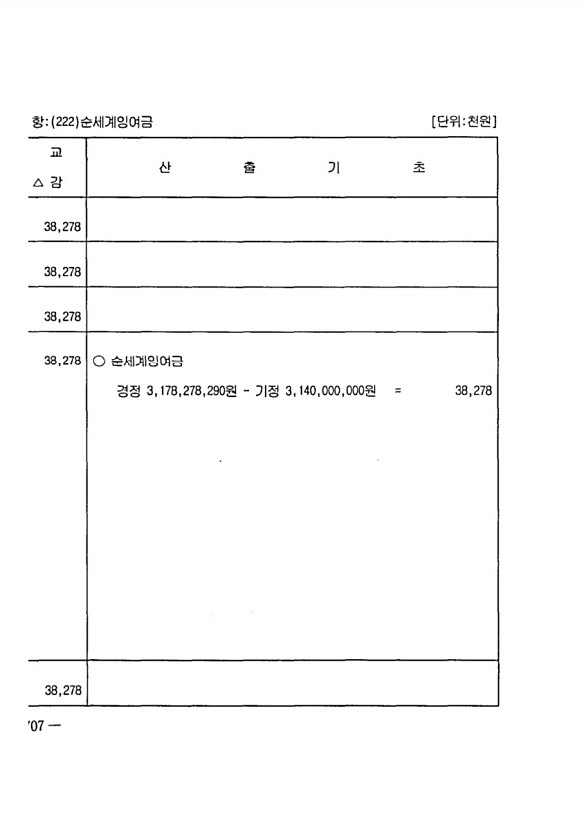 1300페이지