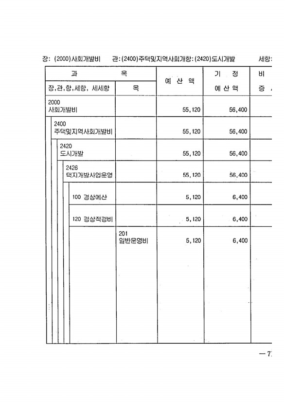 1303페이지