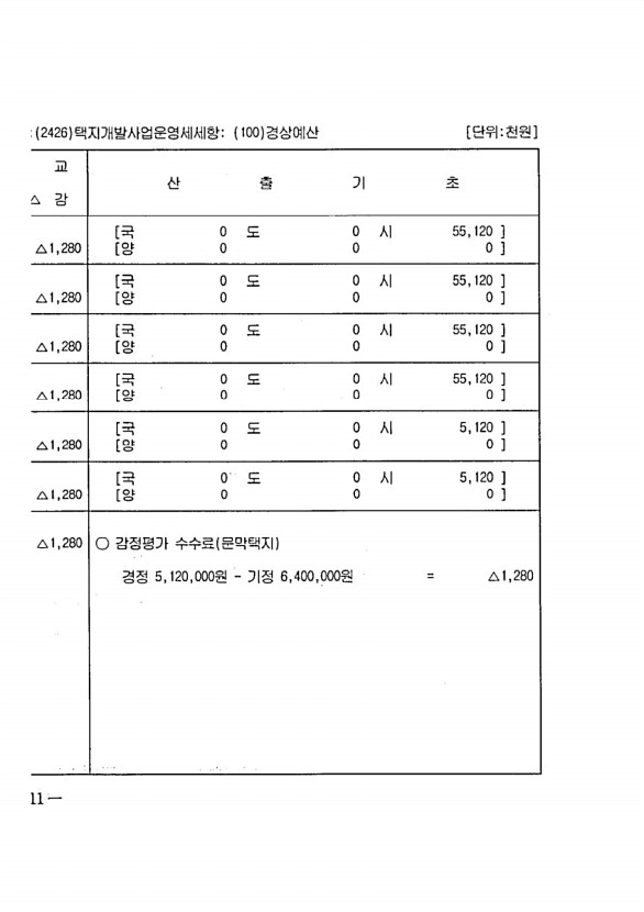 1304페이지