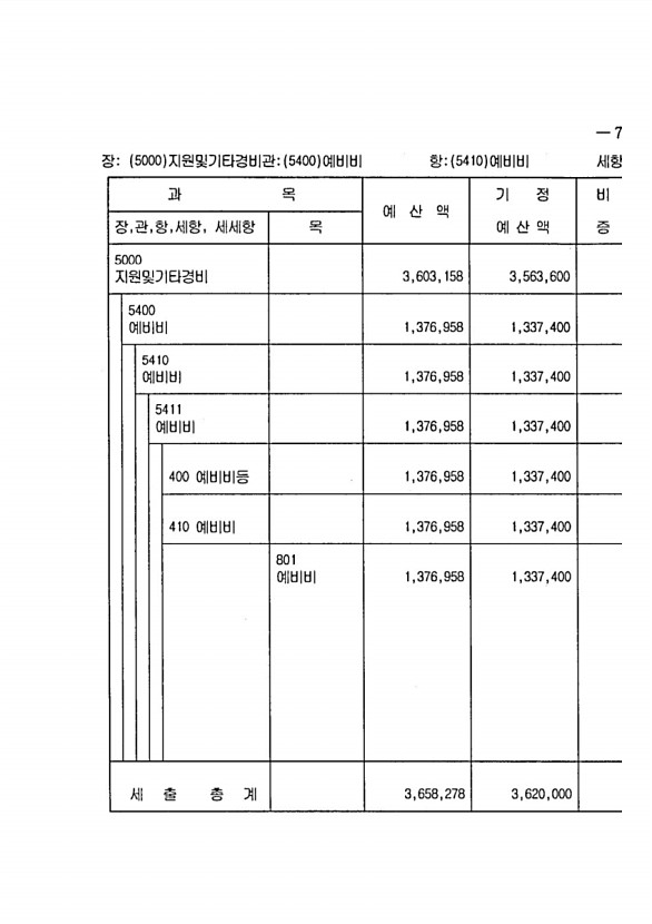 1305페이지