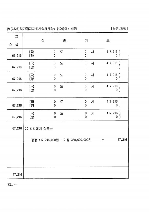 1316페이지