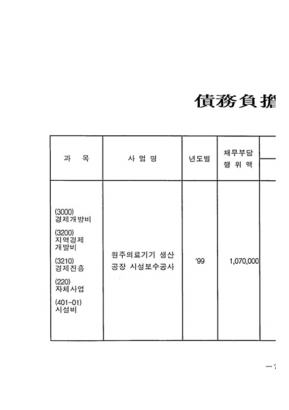 1319페이지