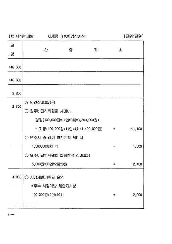 158페이지