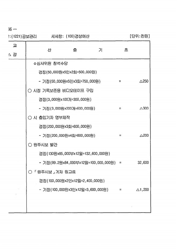 164페이지