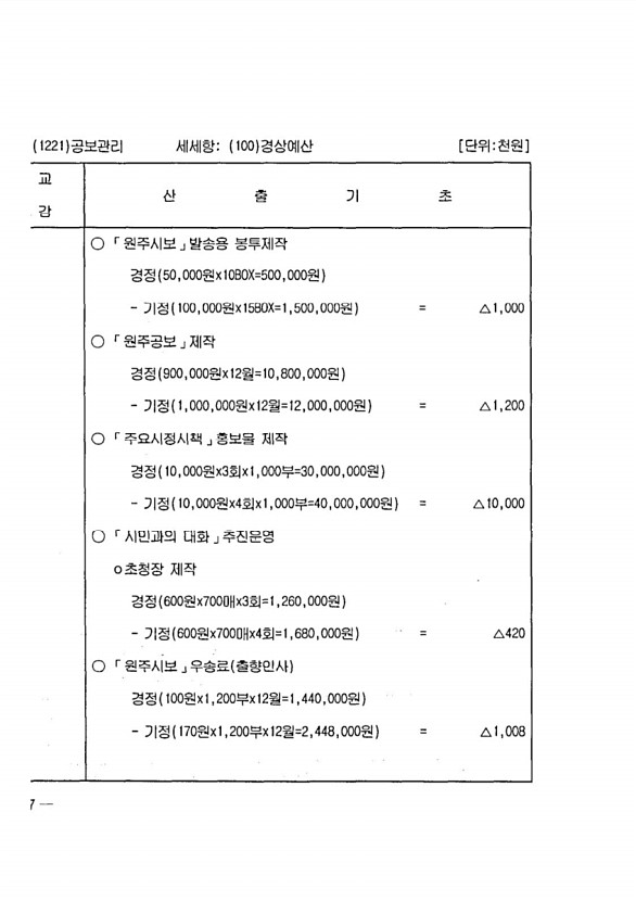 166페이지