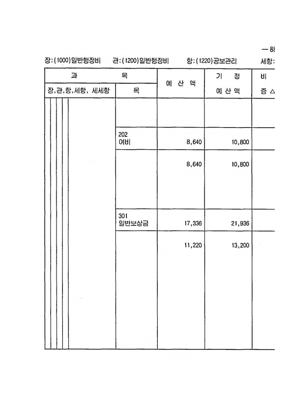 167페이지