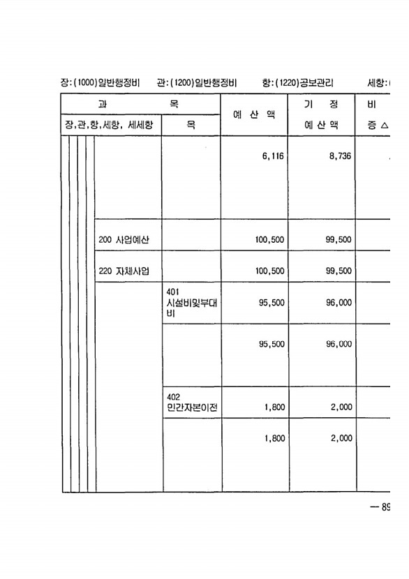 169페이지