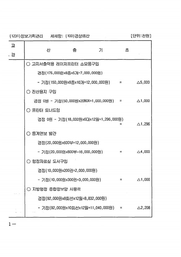 174페이지