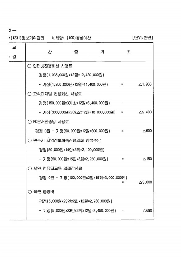 176페이지