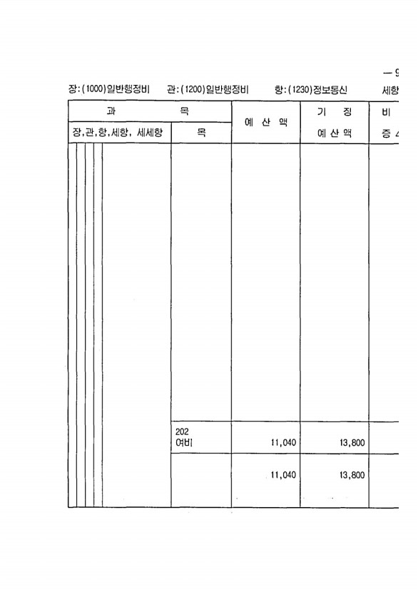 179페이지