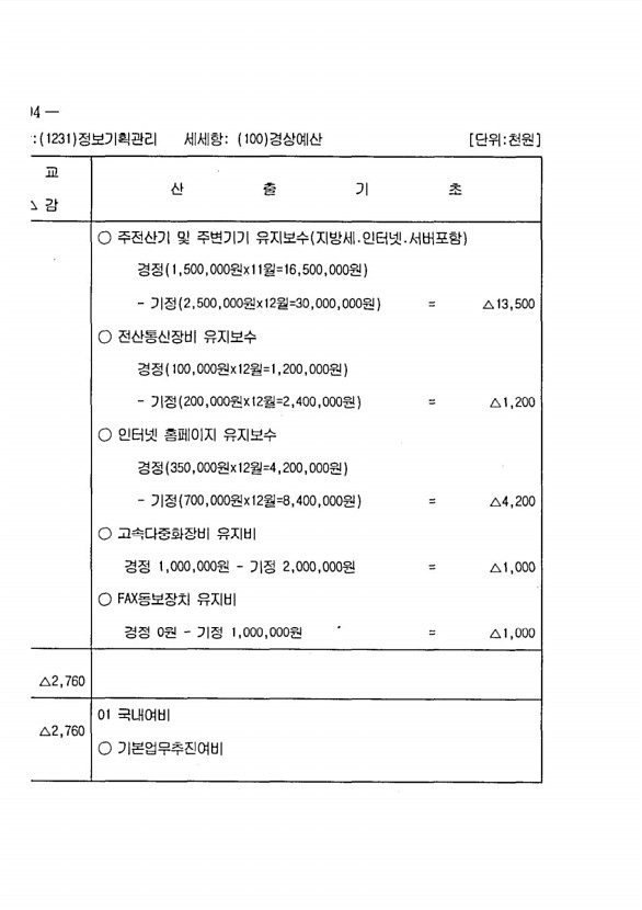 180페이지