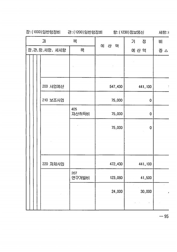 181페이지