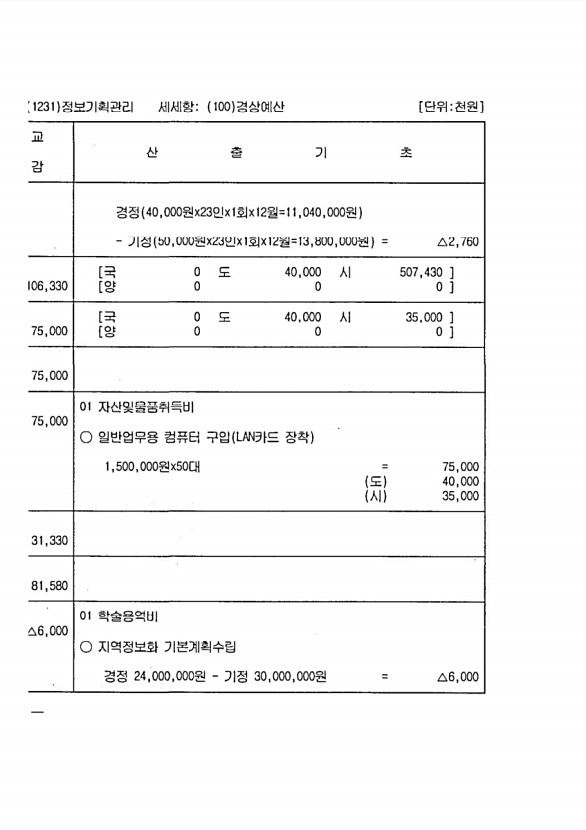 182페이지