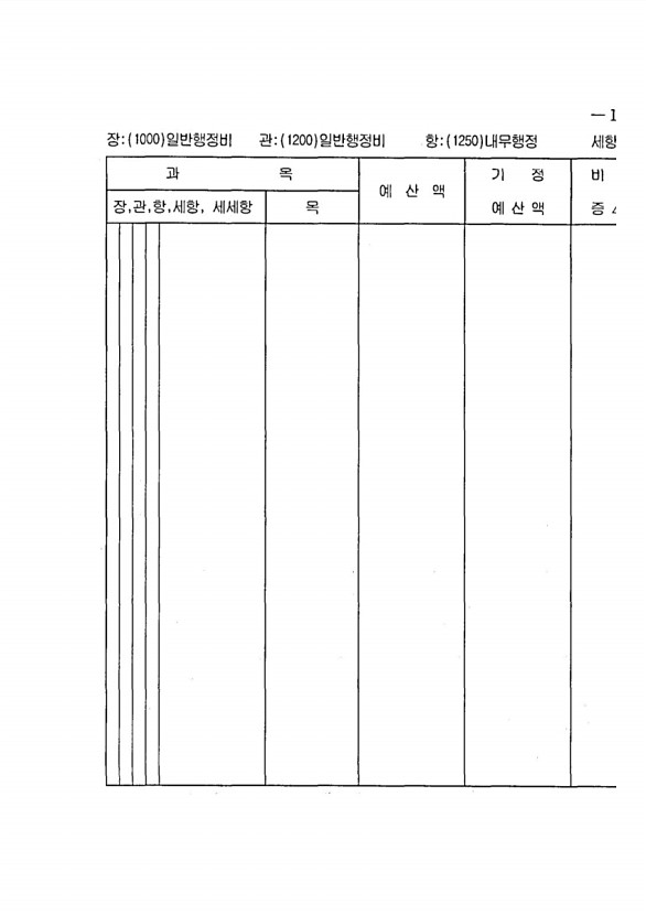 195페이지