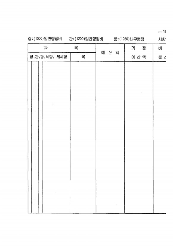 199페이지