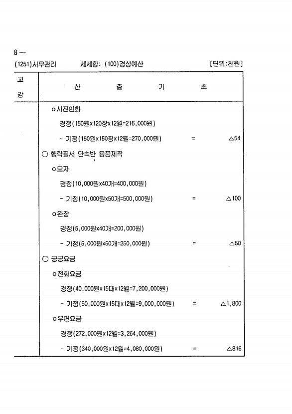 208페이지